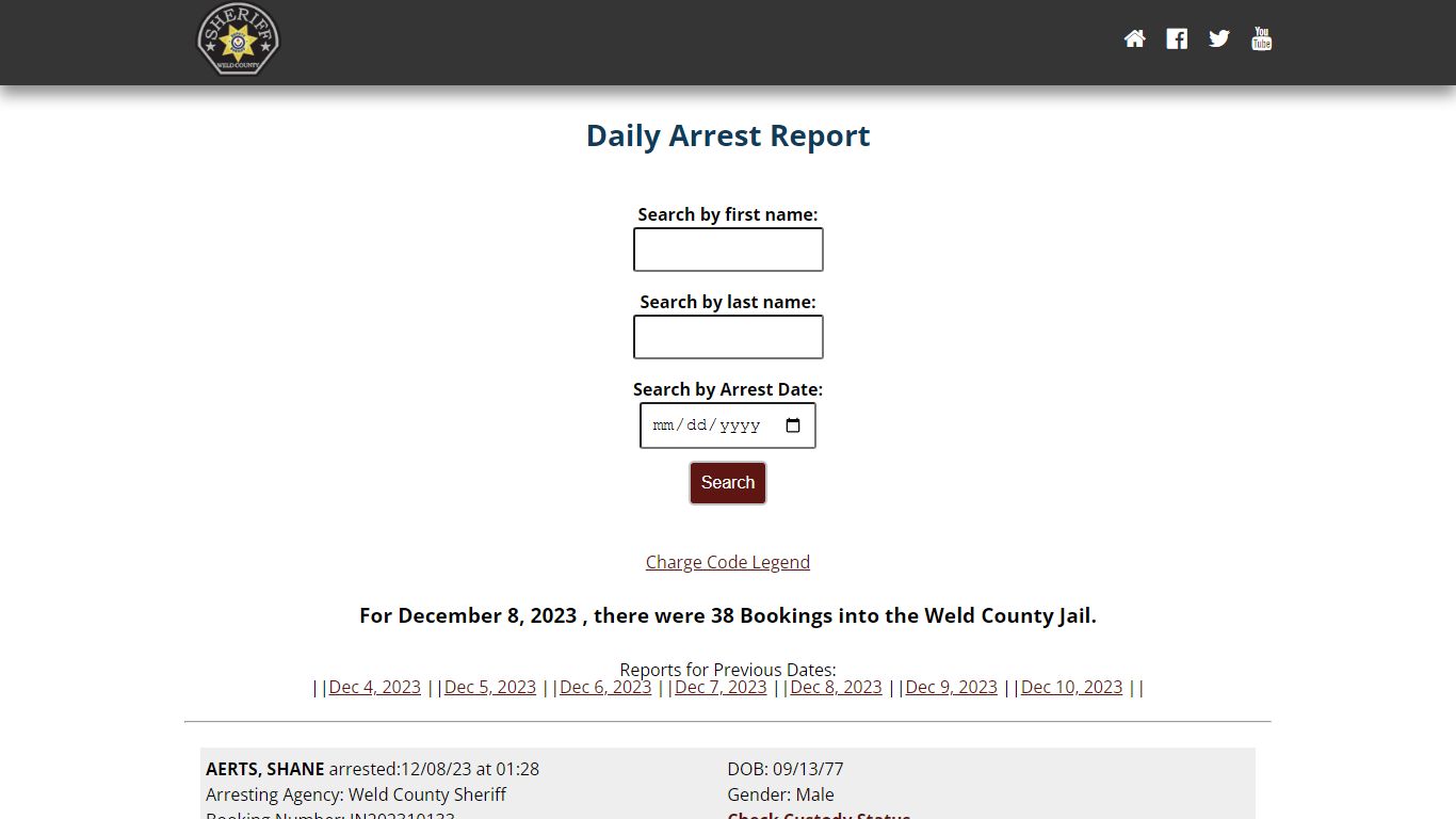 Weld County: Sheriffs Office Arrested Report
