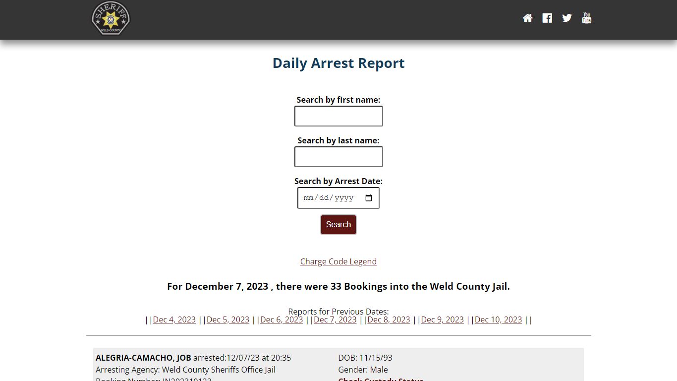 Weld County: Sheriffs Office Arrested Report