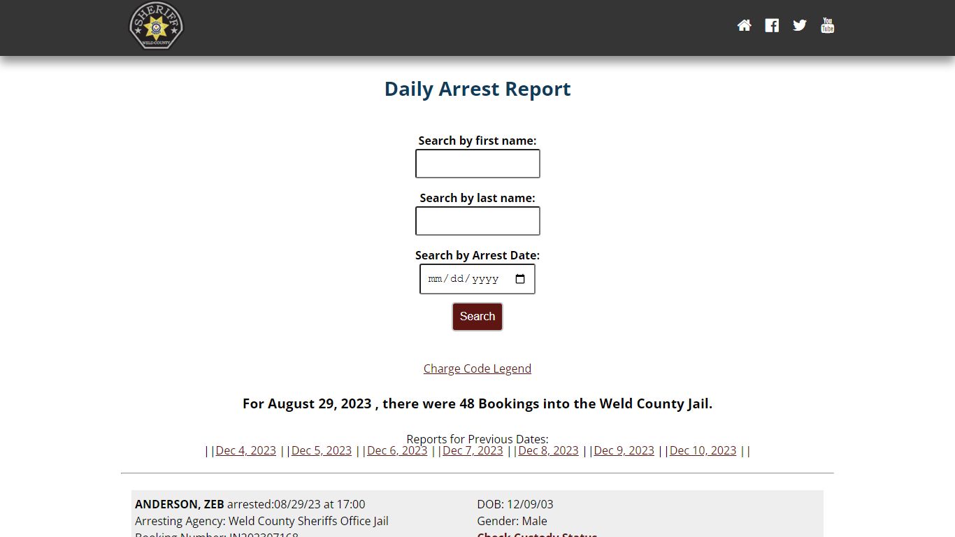 Weld County: Sheriffs Office Arrested Report